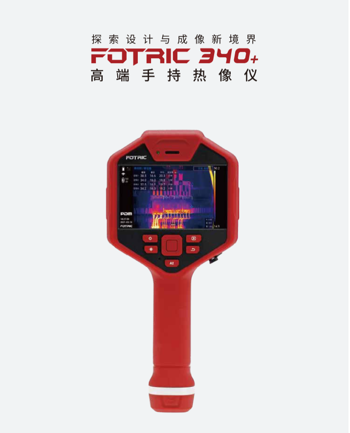 901