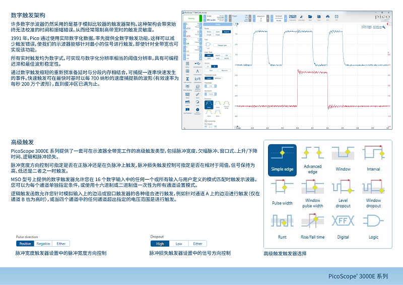 PicoScope 5000产品手册_08